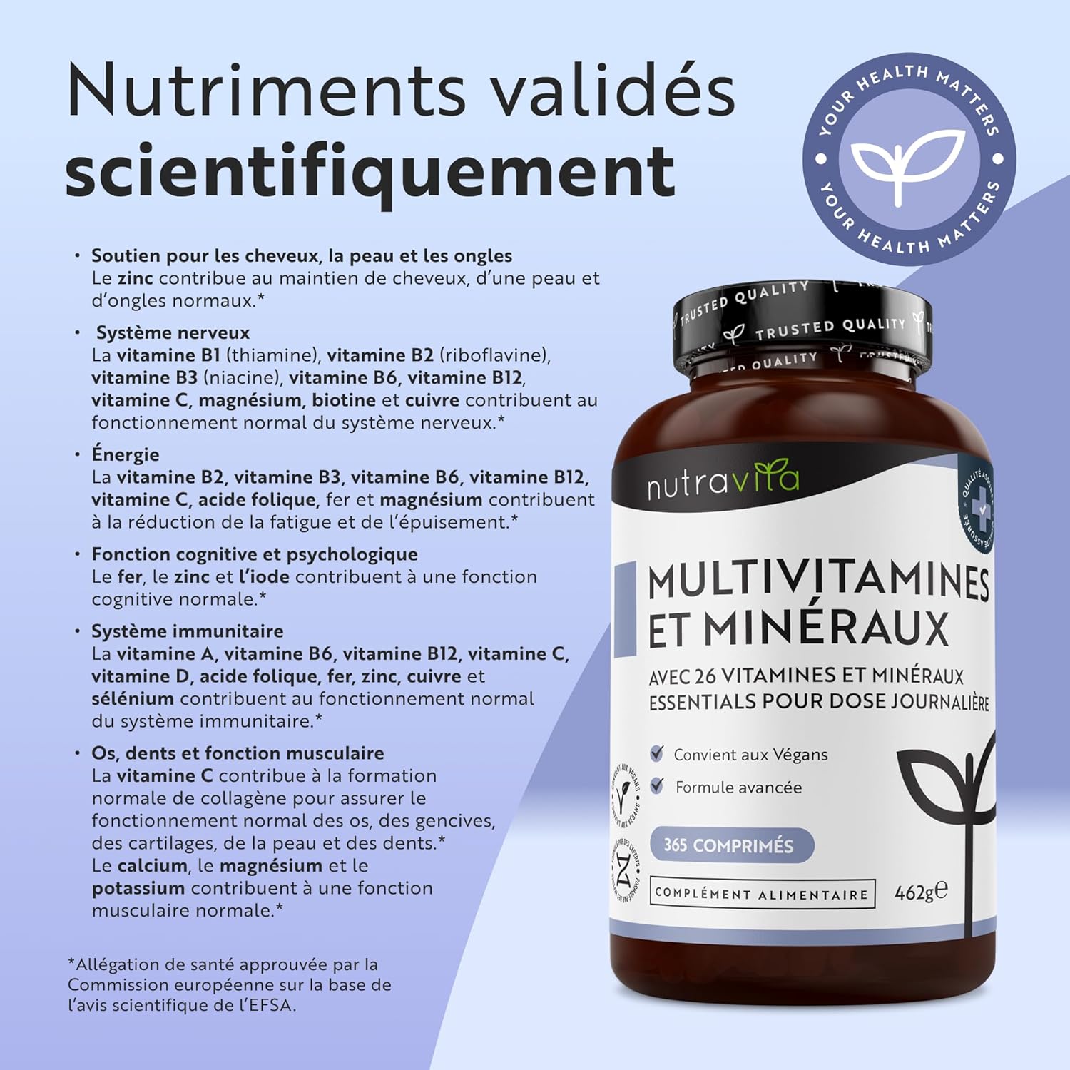 Multivitamines & Minéraux Naturels Premium